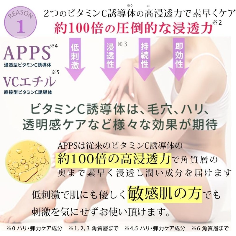 Pure Feminine White Set (Cream 2 Set(Iran & Iran))