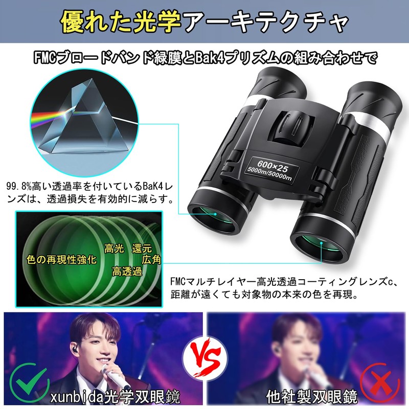 xunbida Binoculars for Live Use, 20x Opera Glass, 20x (Industry