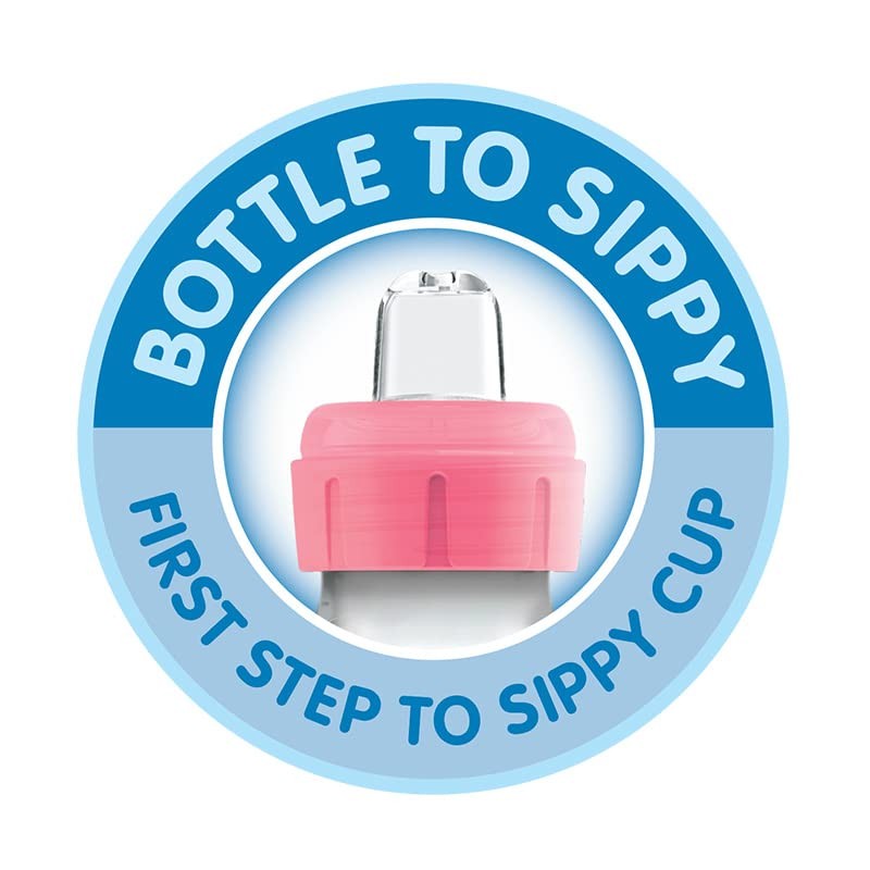 Dr. Brown's Anti-Colic Options+ Narrow Sippy Bottle Starter Kit, 8oz/250mL,