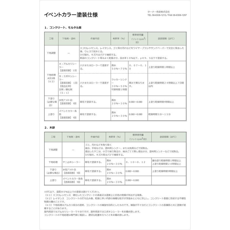 Turner Color Acrylic Paint, Event Color, White