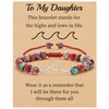 Sistble Daughter Gifts from Mom, Daughter Birthday Gifts To My