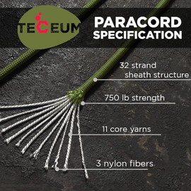 TECEUM Paracord Type IV 750 lb Green Pepper – 1000 ft – 4mm – Nylon Strong Tactical MIL–SPEC Parachute Cord – Survival Rope Emergency para Cord 11 Strands Core EDC Camping Hiking Military Gear 354a
