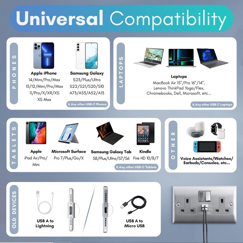VELTZ Pro Double Plug Wall Socket - 13A 2 Gang,