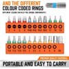 HORUSDY 23-Piece 1/4 Mini Ratchet Offset Screwdriver Bit Set, S2