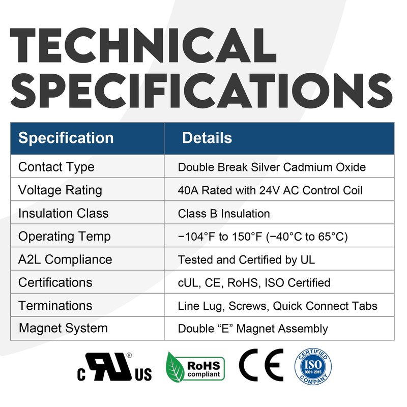 2 Pole Definite Purpose Contactor 24V Coil, 40 Amp Definite
