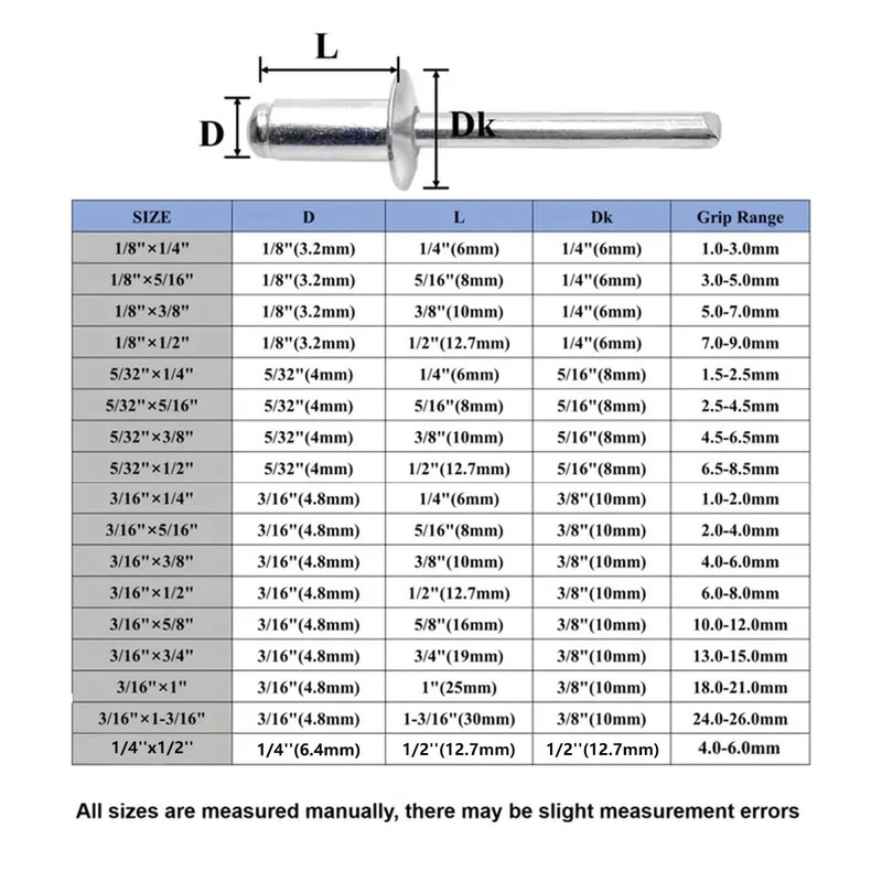 100pcs 1/8" x 1/2" Blind Rivets Aluminum Blind Rivets Pop