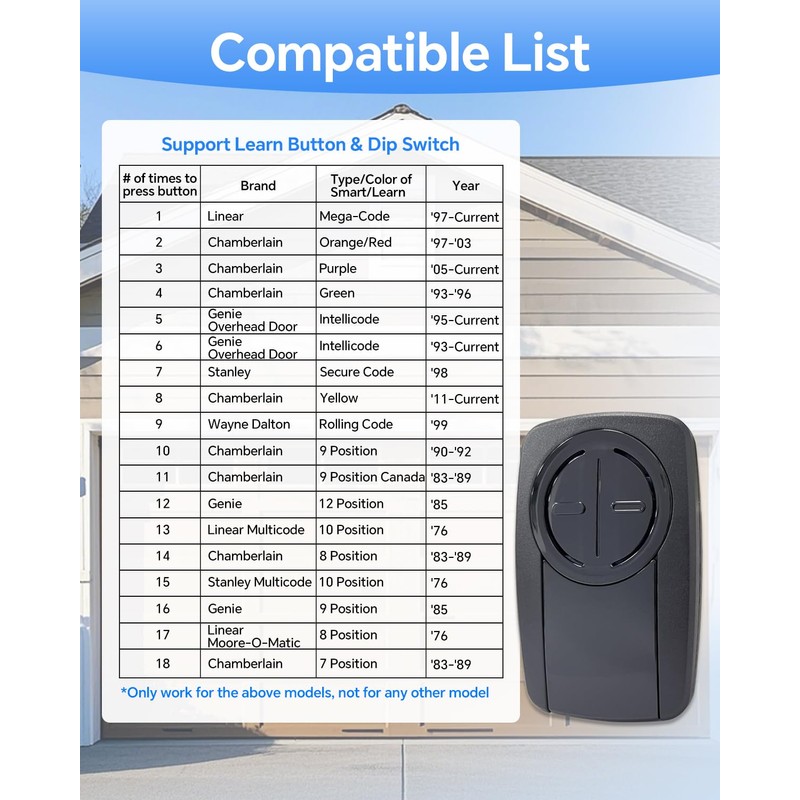 380UT Chamberlain klik5u-bk2 klik3u-bk Garage Door Opener Remote Clicker, 375UT