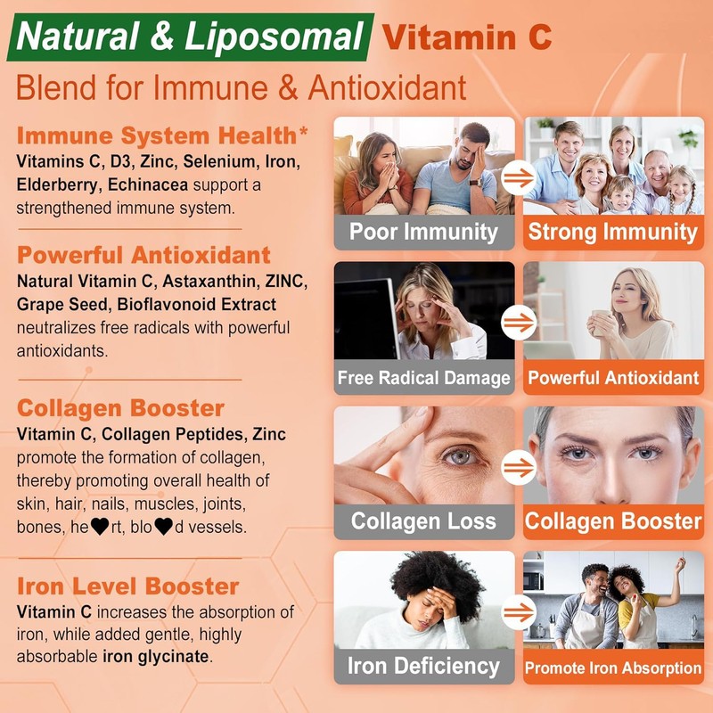 LILICARE LILICARE Liposomal Vitamin C 1000mg & Womens Multivitamin Gummies