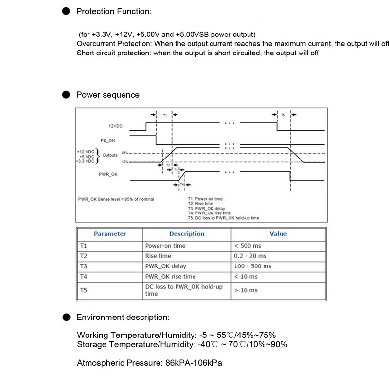 Power Supply Adapter Board for Desktop Computer Transfer Module LD-A250WL