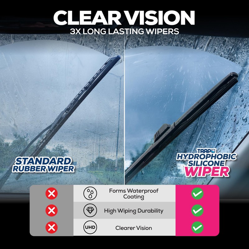 Trapo - 24” Hydrophobic Front Windshield Wiper Blade - Universal