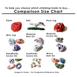 Metolius Modular Holds Assorted 15PK