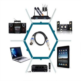 HTRUIYATY XLR Male Cable To 6.35 mm 1/4 inch TS Jack Lead Mono Signal Plug, 3 Pin Unbalanced Audio Cable, Microphone Cable, Amp Cable, Speaker (3 m)