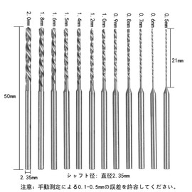 Kimlonton Mini Twist Drill Bits Small Diameter Drill 0.5mm~2.0mm 12-Piece Set Standard Collet Shaft Diameter 2.35mm Hand Drill Pin Vise Replacement Drill Bits Long Life Mini Router Drill Bits for