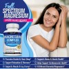 Suplemento Complejo Magnesio 1000mg Formas Cápsulas