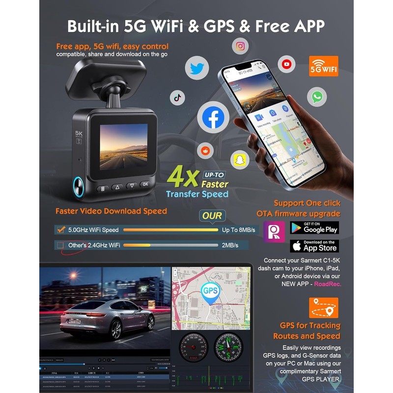 Sarmert C1 5K Dash Cam, Built-in GPS 5G WiFi, 5K/4K/2.5K