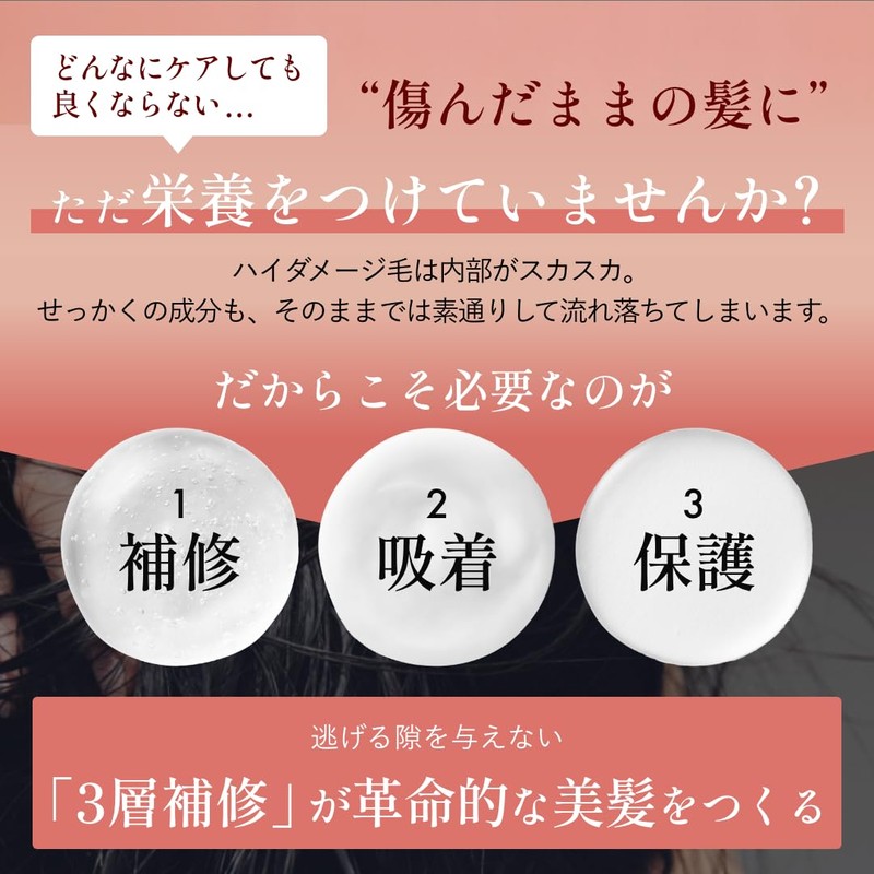GINZUBA 3 Step Treatment