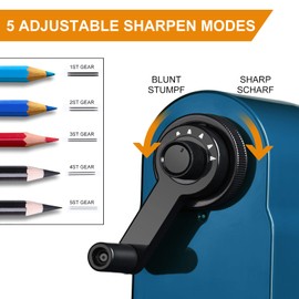 TUUGOTOUU Manual Pencil Sharpener Hand Crank Pencil sharpeners for Kids Adjustable in 5 Grades of Thickness Suitable for Kids,Artists,Students,and Office (Blue)