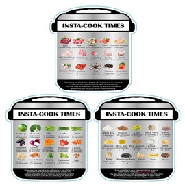 Insta-Cook Times Magnetic Memo Sticker, Cooking Schedule Quick Reference Guide Cheat Sheet with Food Images for Electric Pressure Cookers