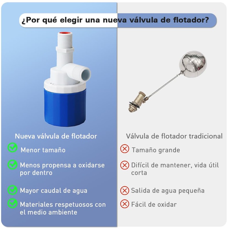 Válvula de Flotador de Agua Automática, Interruptor de Control de