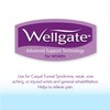 Wellgate for Women, PerfectFit Wrist Brace for Wrist Support -