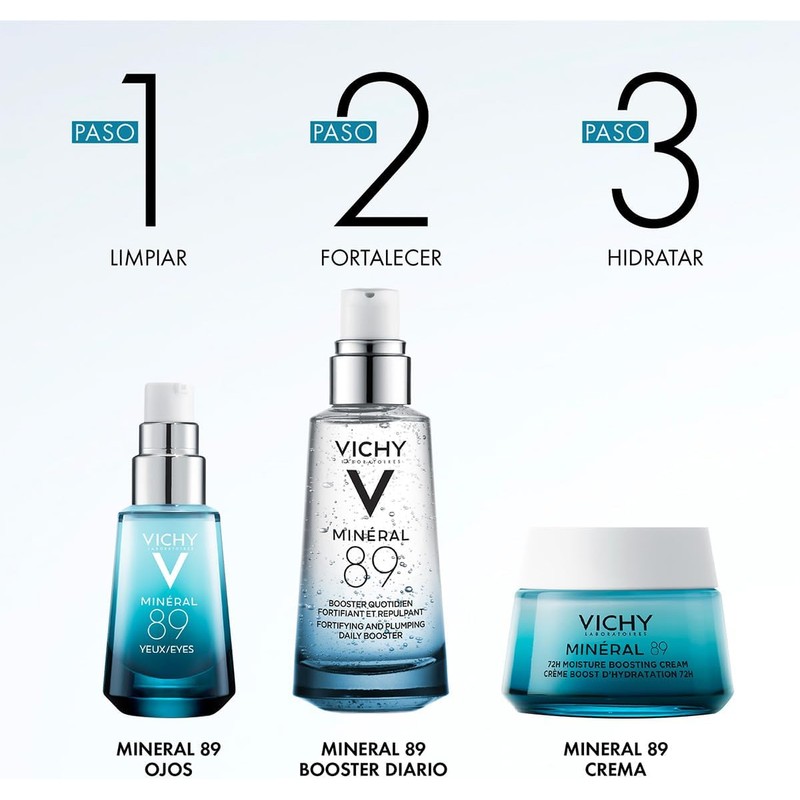 Vichy Minéral 89 Contorno de Ojos Reparador Dermatológico Hidratante 15ml