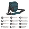 PEDEA Blue SLR Camera Shoulder Bag with Screen Protector for