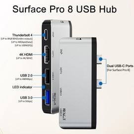 Surface Pro 8 Docking Station USB C Hub with Thunderbolt 4 (40Gbps Data+8K Display+100W PD), 4K HDMI, USB 3.0/2.0, TF Card Slot, Triple Display USB-C Adapter for Surface Pro8 Home Office