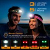 EverBrite Rechargeable Headlamp, 2 Pack Kids Headlamp with White/Red/Green Light
