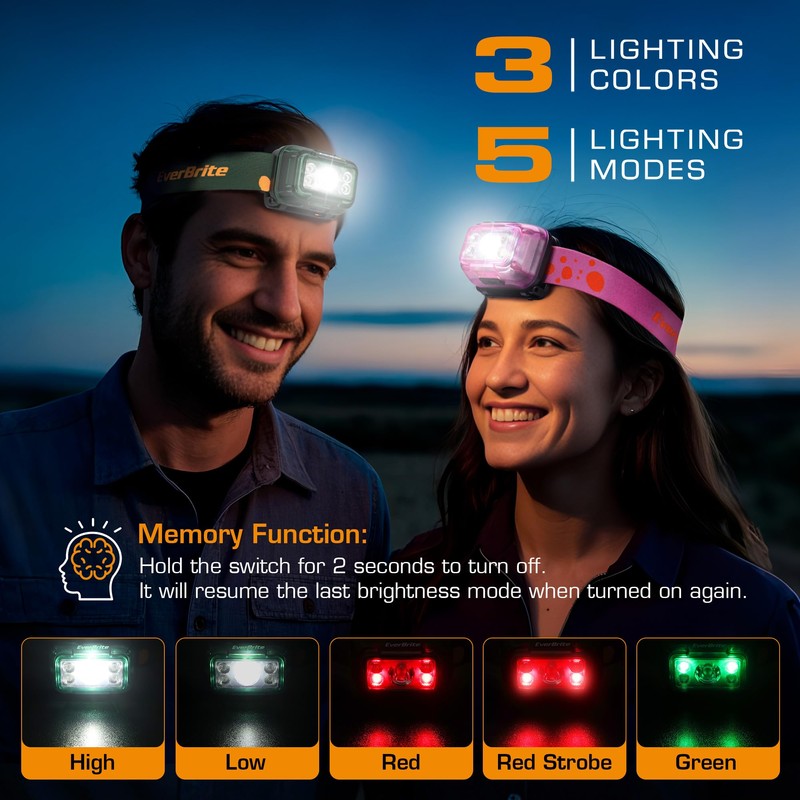 EverBrite Rechargeable Headlamp, 2 Pack Kids Headlamp with White/Red/Green Light
