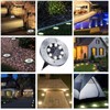 Rayolon Solar Ground Lights, Waterproof Solar Garden Light, Upgraded Outdoor