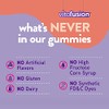Prenatal Vitaminas en gomitas 90 unidades El empaque puede variar