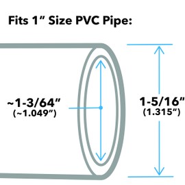 FORMUFIT F001ECT-WH-10 PVC Table Cap, Furniture Grade, 1" Size, White (Pack of 10)