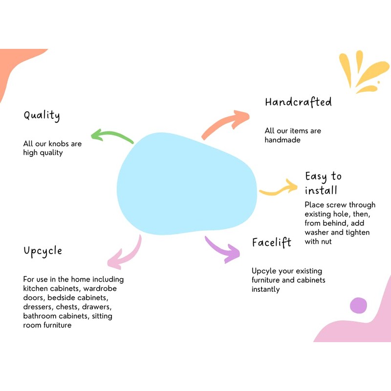 Art Deco Half Fan Knob Iron Knob, Kitchen Knob, Vintage