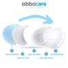 Obbocare FFP2 Masks with 5 Layers FFP2 Mask with CE
