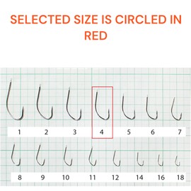 PRO FILSTAR 20 Pieces Fishing Hook Set N4 - Carp Fishing Hooks - Carp Fishing Accessories - Barbed Carp Hooks - Carp Fishing Reversed Hooks - Carp Rigs - Fishing Accessories - Method Feeder -