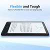 2 Pack Anti Blue Light Screen Protector for Kindle Paperwhite