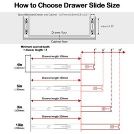 Prmape 2 Pcs Ball Bearing Drawer Runners 250mm, Ball Bearing Metal Black Runners Slides Rails Track, 25cm Full Extension Drawer Runner, Heavy Duty 45 kg Load Capacity