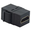 Conversions Technology Keystone Hdmi Jack Insert | Secure Connection and