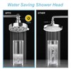 OFFO Fixed Shower Head, 9 Modes 5 inch Waterfall Shower