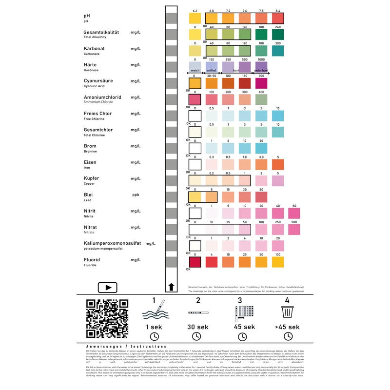25 x 16-in-1 Drinking Water Test Strips with Evaluation |