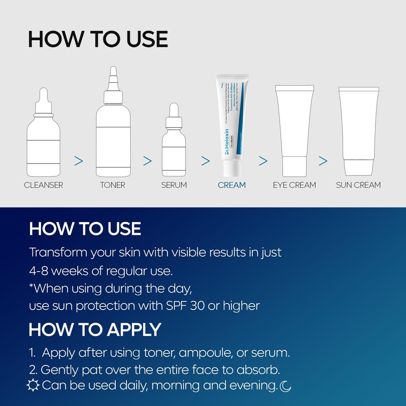 DR.Melaxin TX Tranexamic Acid CREAM | Skin freckle Cream, Blemishes,