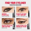 REVLON ColorStay Pencil Waterproof Eyeliner, Smudge-Proof, Eye Makeup with Built-In