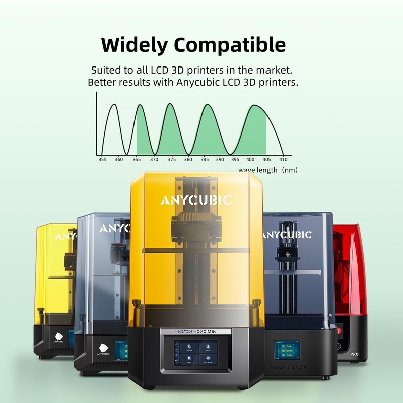 ANYCUBIC 3D Printer Resin with Low Odor and Safety, 405nm