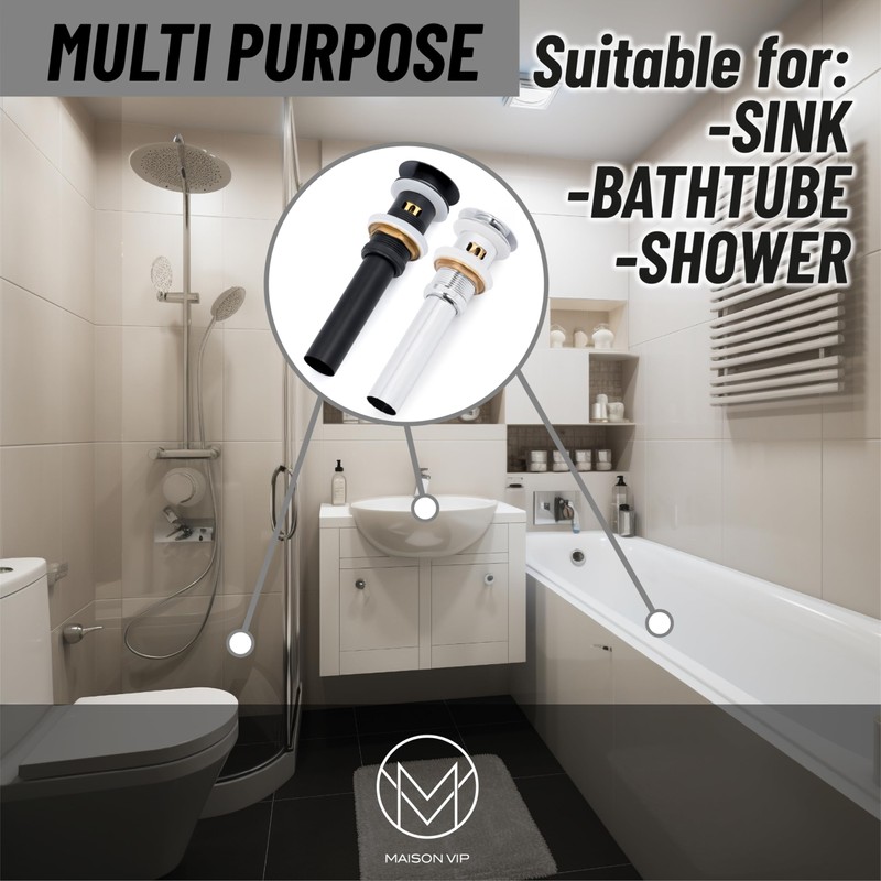 Matte Black O White Stainless Steel Bathroom Sink Drain Strainer