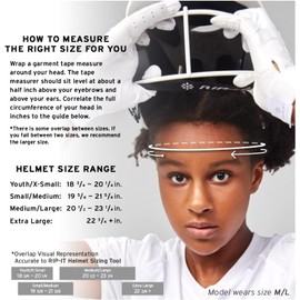 RIP-IT | Vision Pro Softball Batting Helmet with Face Mask | Matte | Two-Tone Navy M/L | Lightweight Women’s Sport Equipment