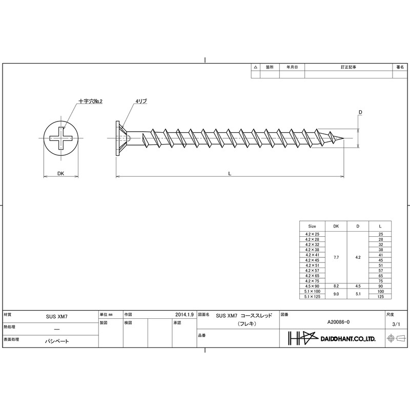 DAIDOHANT 10174107 Stainless Steel Course Thread (Flex/Half Thread) [XM7] (Nominal