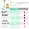 HSIAMEN [Pet Care] Replacement Filter Compatible with Tenergy Renair TAP01,