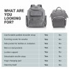 Lootus LOOTIS Diaper Bag Backpack Gray Unisex Large Baby Bag