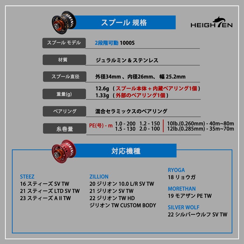 HEIGHTEN HT13401 Reel Spool with 2 Levels of Movement, Daiwa