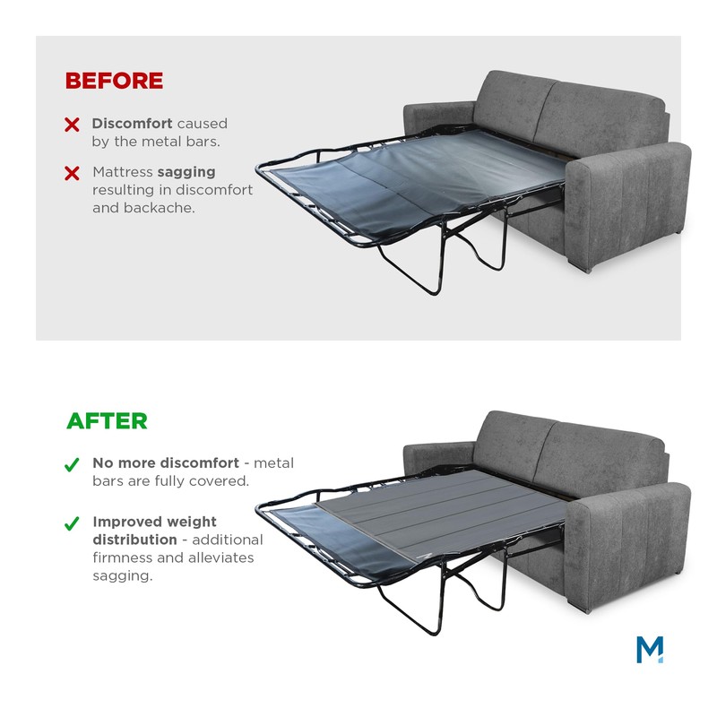 Meliusly Heavy Duty Sleeper Sofa Support Board (48x60 - Queen